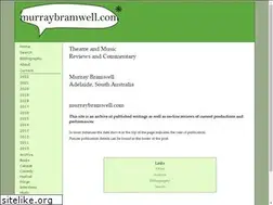 Sites similar to murraybramwell.com