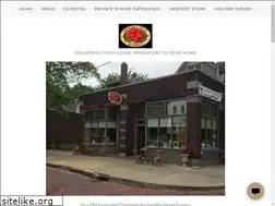 Sites similar to murrayhillmarket.net