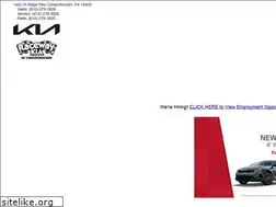 Sites similar to murraykia.com