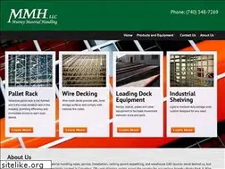 Sites similar to murraymh.com