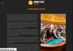 Sites similar to murraystreet.ca