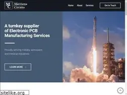 Sites similar to murrietta.com