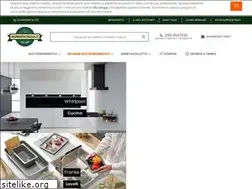 Sites similar to murripatrizia.it