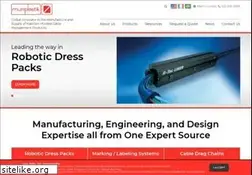 Sites similar to murrplastik.com