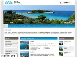 Sites similar to murter-kornati.com