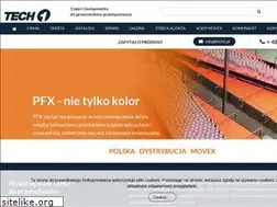Sites similar to murtfeldt.pl