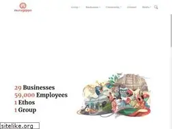 Sites similar to murugappa.com