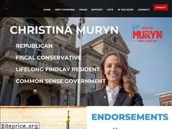 Sites similar to murynformayor.com