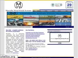 Sites similar to murzello.com
