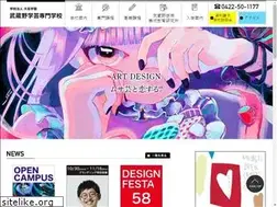 Sites similar to musagei.jp