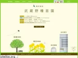 Sites similar to musaseed.co.jp