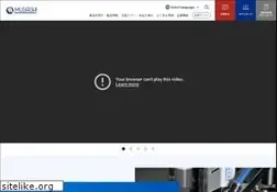 Sites similar to musashi-engineering.co.jp