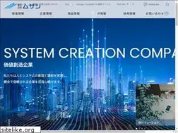 Sites similar to musashinet.co.jp