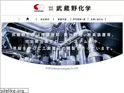 Sites similar to musashinoch.com