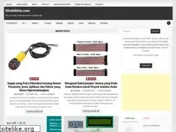 Sites similar to musbikhin.com