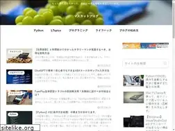 Sites similar to muscatblog.com
