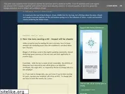 Sites similar to muscatconfidential.blogspot.com