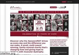 Sites similar to musclehelp.com