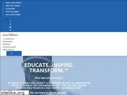 Sites similar to muscleintelligence.com