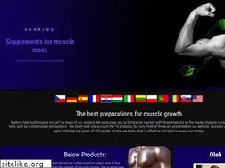 Sites similar to musclemass.pro