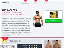 Sites similar to musclemass2022.com