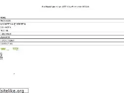 Sites similar to musclenectar.com
