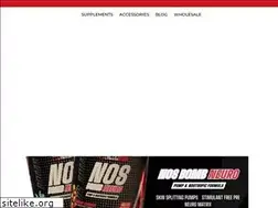 Sites similar to musclerage.co.uk