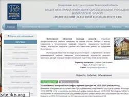 Sites similar to muscollege.ru