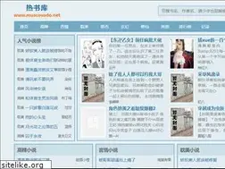 Sites similar to muscovado.net