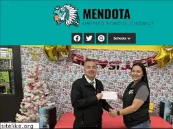 Sites similar to musdaztecs.com
