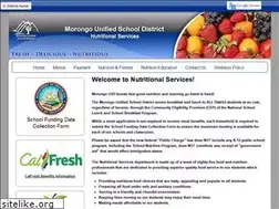 Sites similar to musdns.com