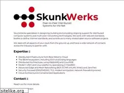 Sites similar to muse.net.nz
