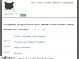 Sites similar to musecat.ru