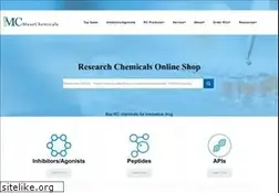 Sites similar to musechem.com