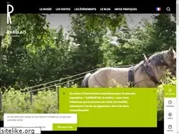 Sites similar to musee-rabelais.fr
