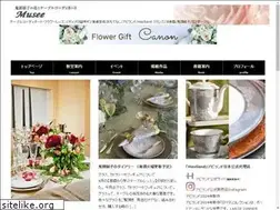 Sites similar to musee.co.jp