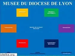Sites similar to museedudiocesedelyon.com