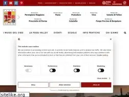 Sites similar to museidelcibo.it