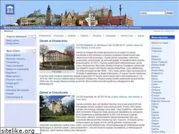 Sites similar to museo.pl