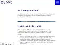 Sites similar to museovault.com