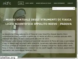 Sites similar to museovirtualefisicanievo.com