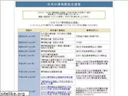 Sites similar to museum-census.jp