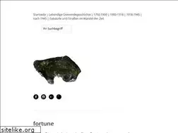 Sites similar to museum.academia-wadegotia.de