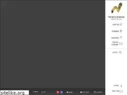 Sites similar to museums.gov.il