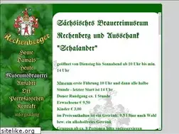 Sites similar to museumsbrauerei.de