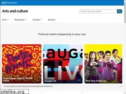 Sites similar to museumsofmississauga.com