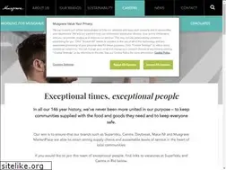 Sites similar to musgravecareers.com
