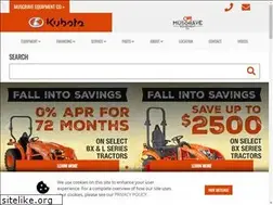 Sites similar to musgraveequipment.com