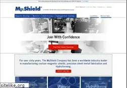 Sites similar to mushield.com