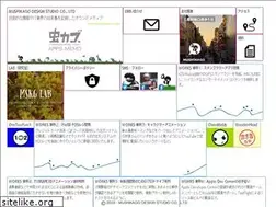 Sites similar to mushikago.com